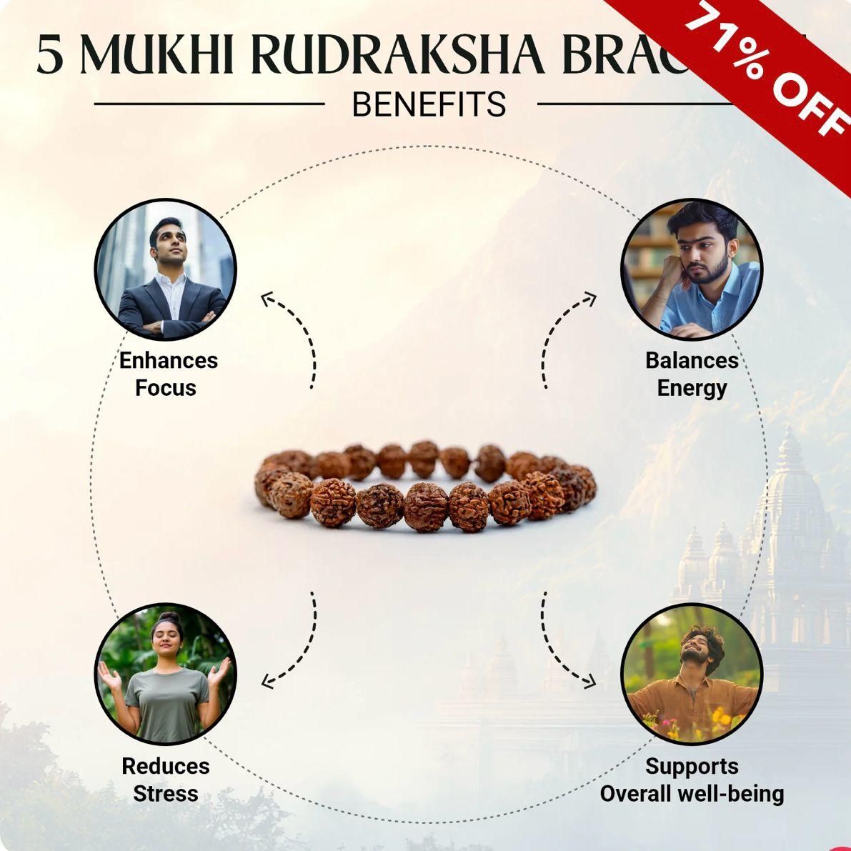 5 Mukhi Rudraksha Spiritual Bracelet | Natural Beads | Unisex | Free Size | Pack of 1